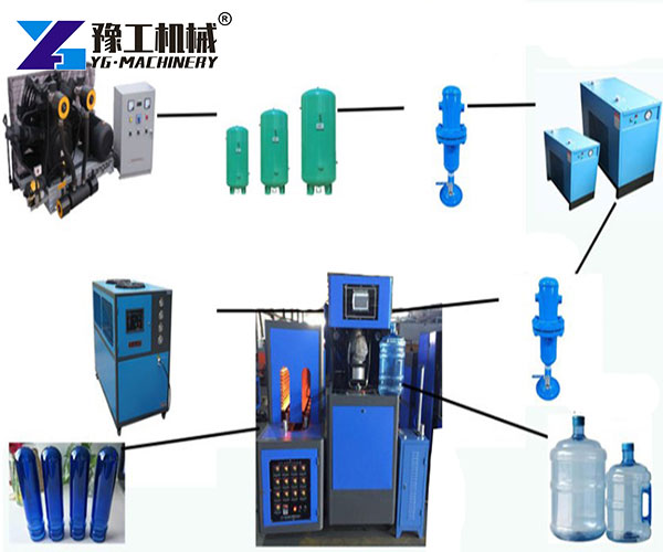 PET bottle blowing machine