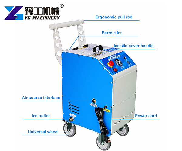 dry ice blasting system for sale