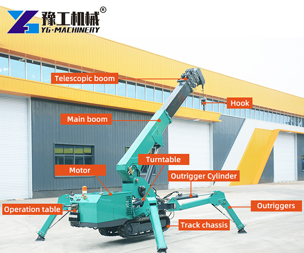 spider crawler crane parts diagram